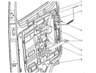 右门锁与右玻璃升降器（电动）