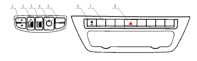仪表台开关（膝部开关、中控开关）