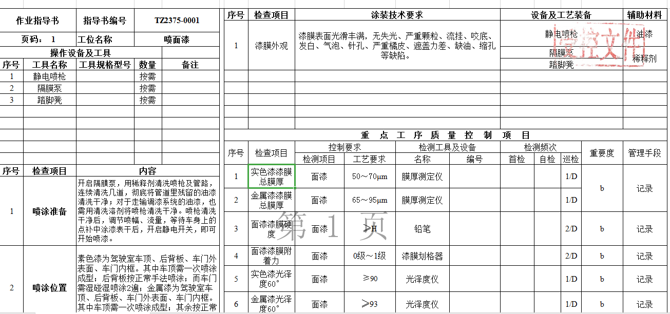 喷漆工序作业指导书